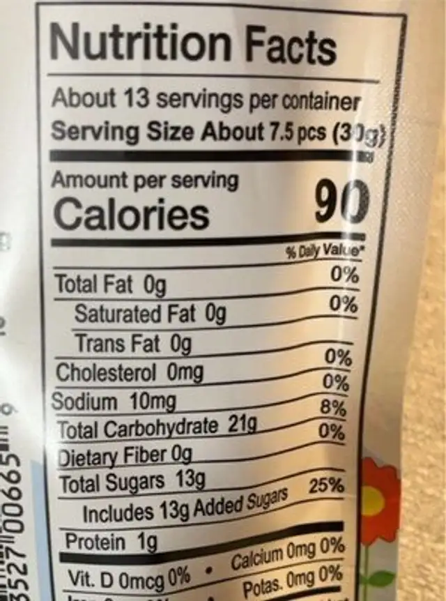 Happy Day Gummies nutrition facts table