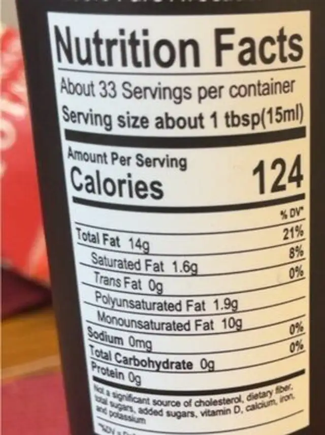 Avocado oil nutrition facts table