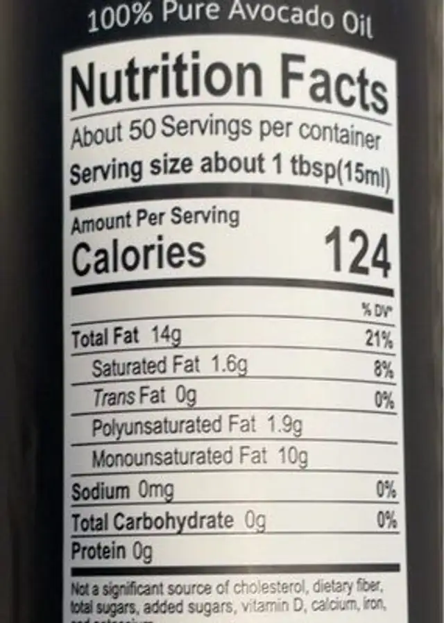 Avocado Oil nutrition facts table