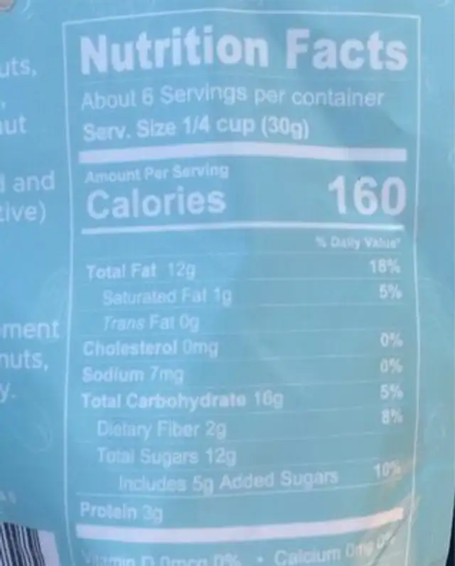 Island Joy nutrition facts table