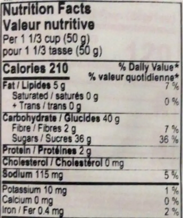 Birthday cake popcorn nutrition facts table