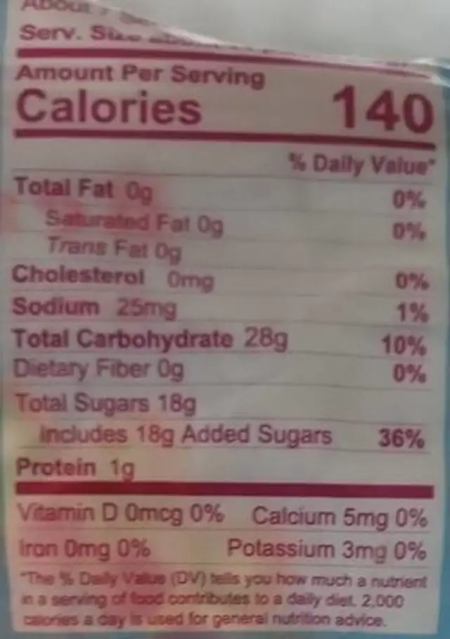 Gummy Bears nutrition facts table