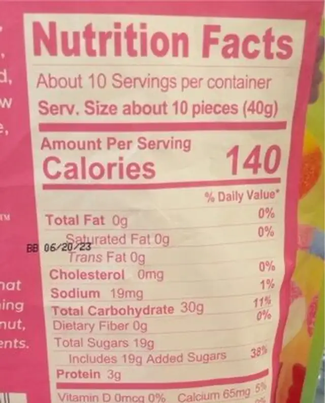 Candy Candy Candy nutrition facts table