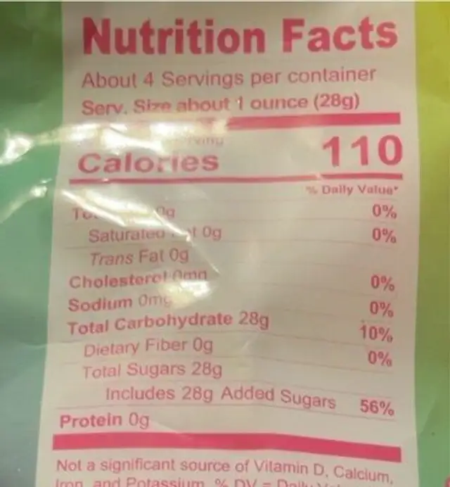 Magical Cotton Candy nutrition facts table