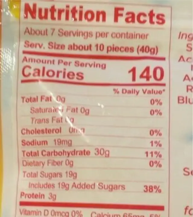 Rainbow gummy mix nutrition facts table