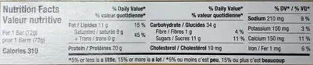 All Natural Protein Blast nutrition facts table