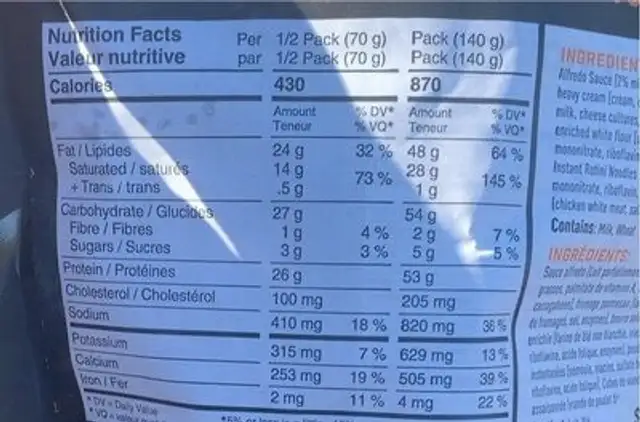 Pâtes Alfredo au poulet nutrition facts table