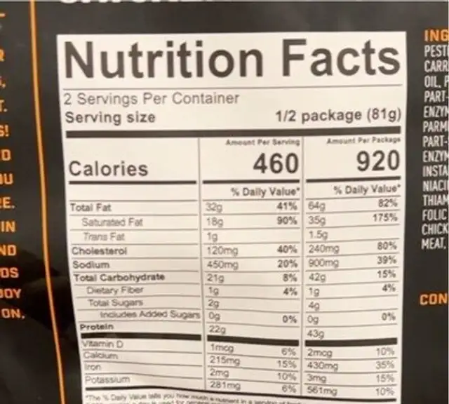 Chicken pesto pasta nutrition facts table