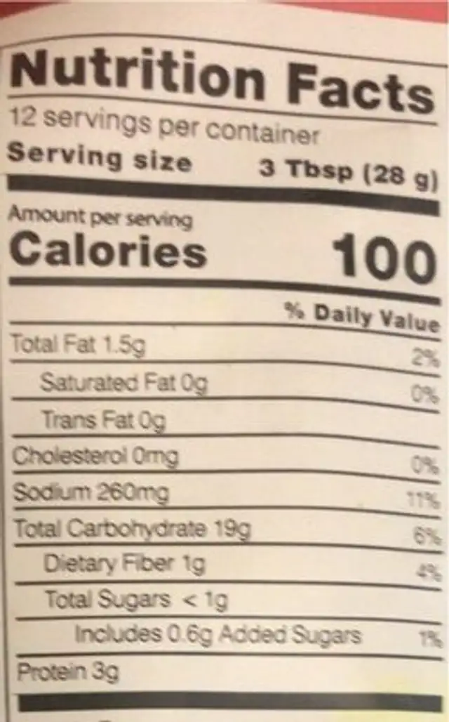 Golden bread crumbs american nutrition facts table