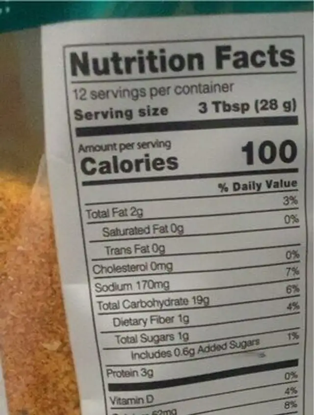 Seasoned bread crumbs nutrition facts table