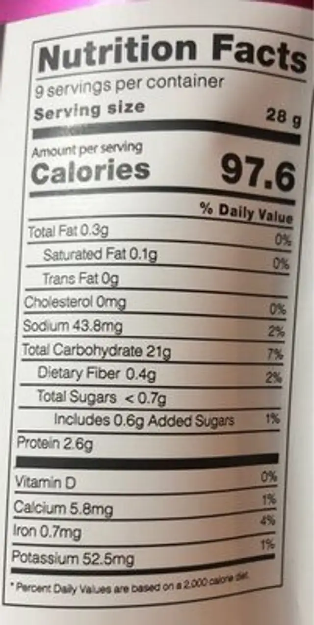 Coarse Panko nutrition facts table