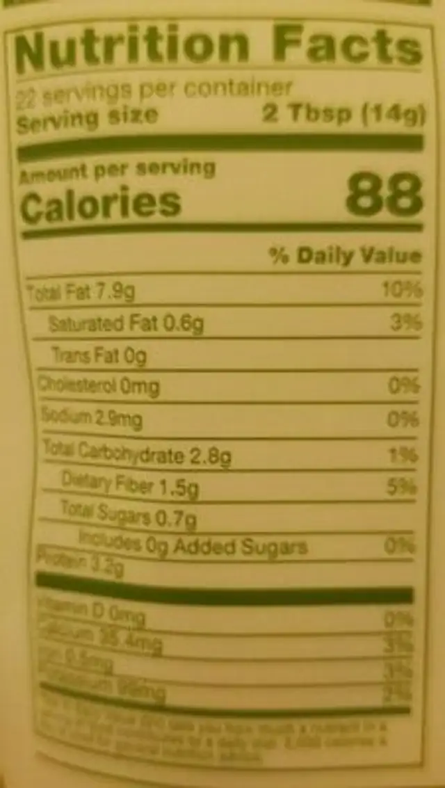 Almond Meal Flour nutrition facts table