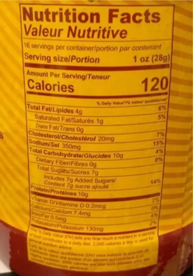 Seasoned Shredded Dried Pork nutrition facts table