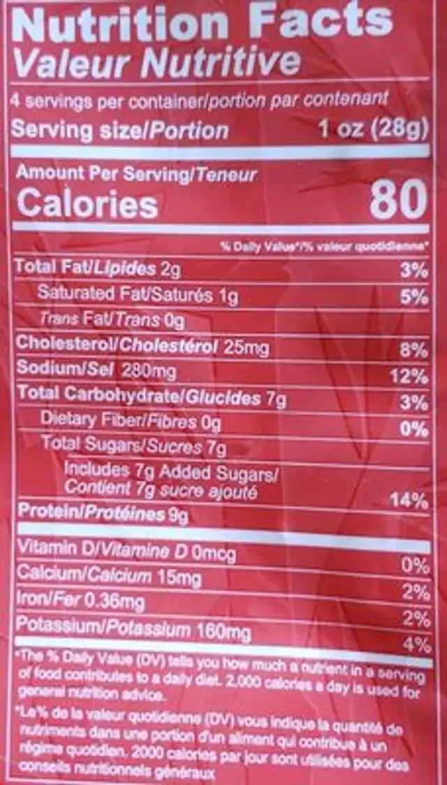 Honey Sriracha Pork Bites nutrition facts table