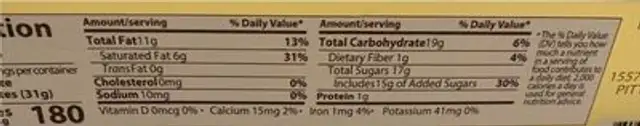Boules Praline nutrition facts table