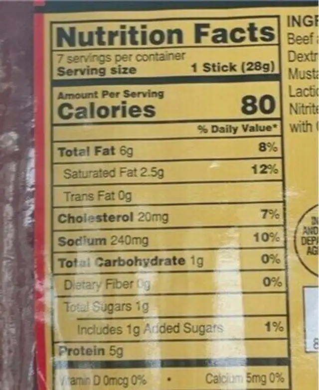 Wisconsins best mild protein snack meat sticks nutrition facts table