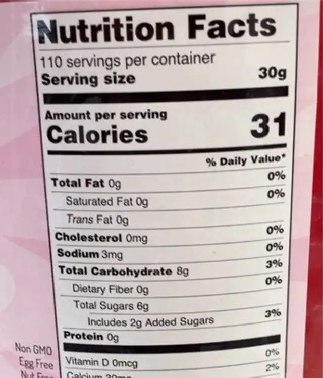 Bursting boba nutrition facts table