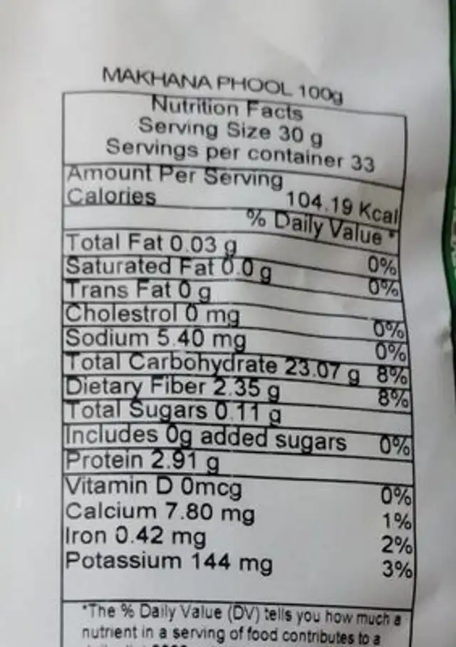 Makhana nutrition facts table