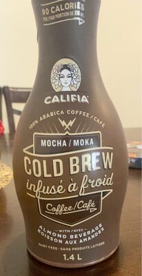 Mocha Cold Brew Coffee With Almondmilk