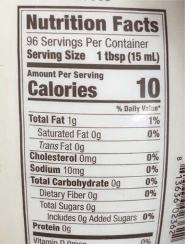 Almond milk nutrition facts table