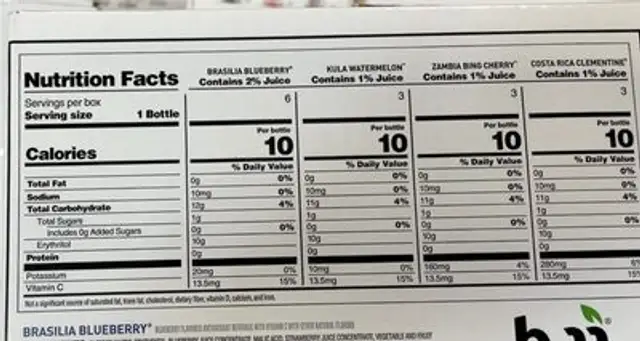 Bai antioxidant nutrition facts table