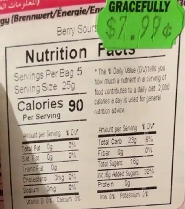 Berry sours raspberry cherry Blackcurrant nutrition facts table
