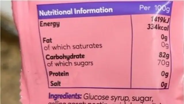 Grizzly bears nutrition facts table