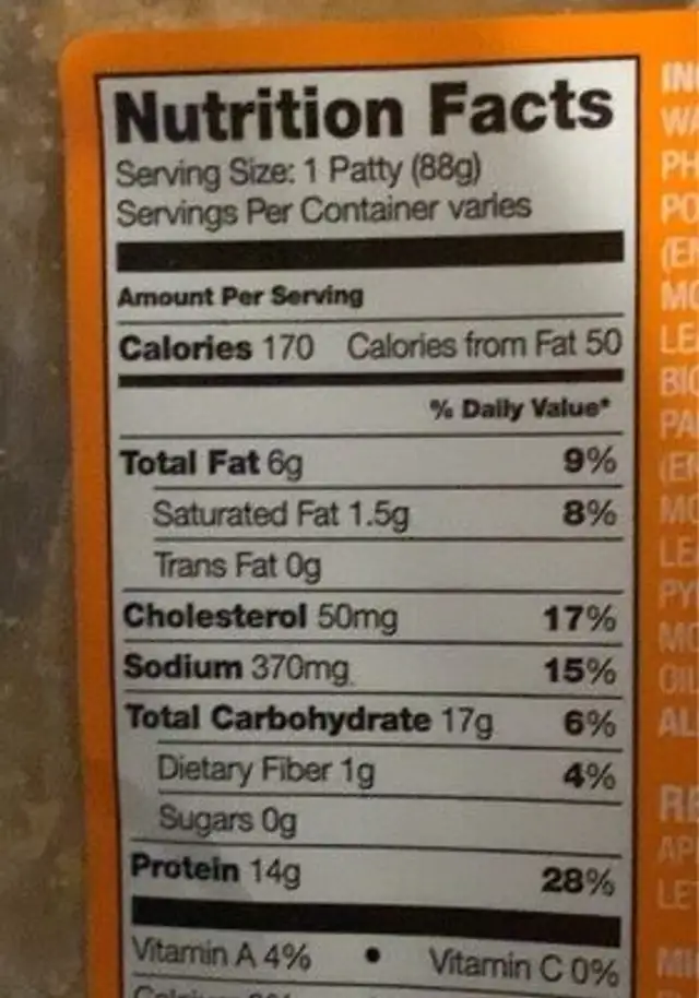 Chicken breat patties nutrition facts table