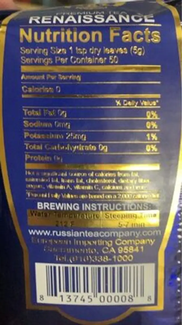 Czar Nikolas nutrition facts table