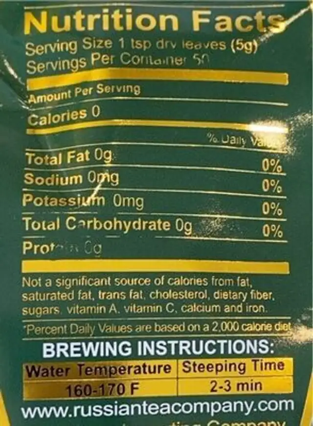 Gzar Nikolas II nutrition facts table