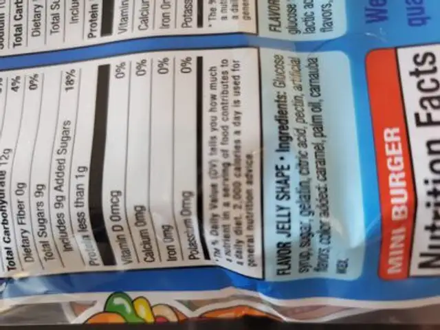 Bonbons Sac à Lunch 77G nutrition facts table
