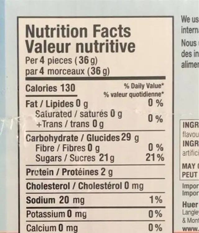 Hot dog gummy candy nutrition facts table