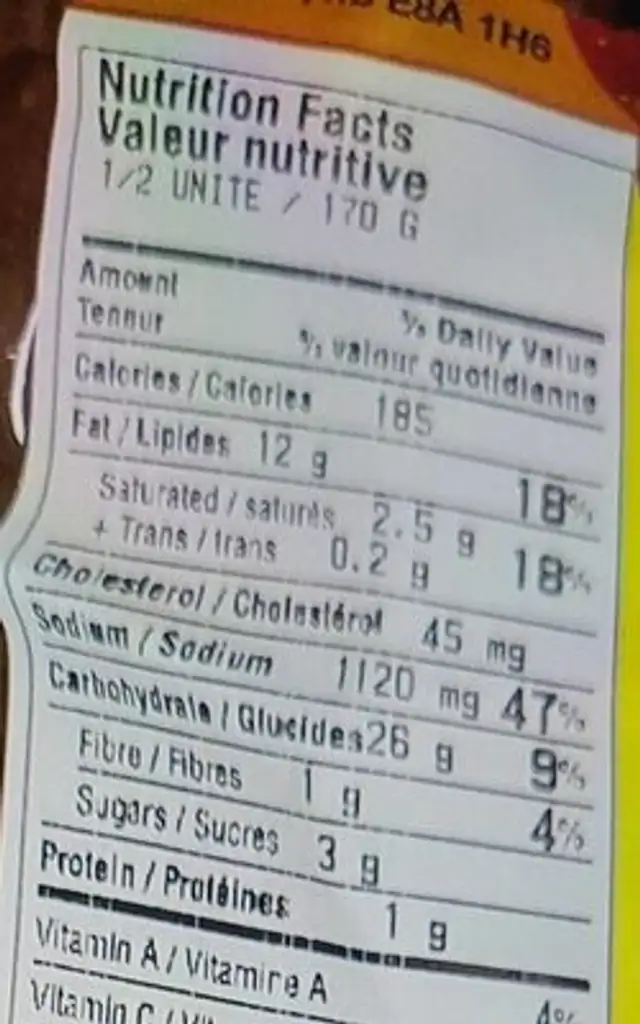 Sousmarin Pizza nutrition facts table