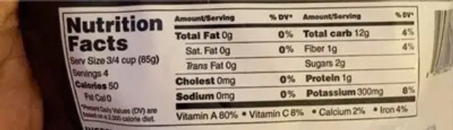 Butternut squash nutrition facts table
