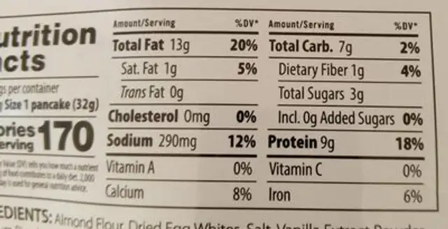Paleo pancake & waffle mix nutrition facts table
