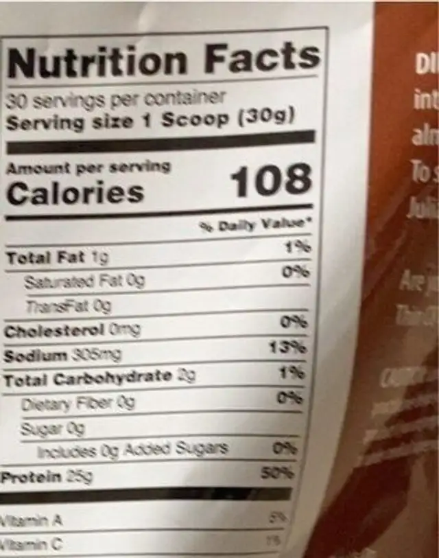 Paleo Thin nutrition facts table