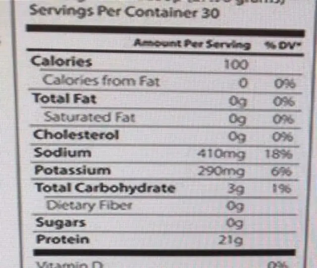 Paleo thin protein powder nutrition facts table