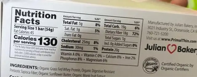Primal thin whey protein bar nutrition facts table