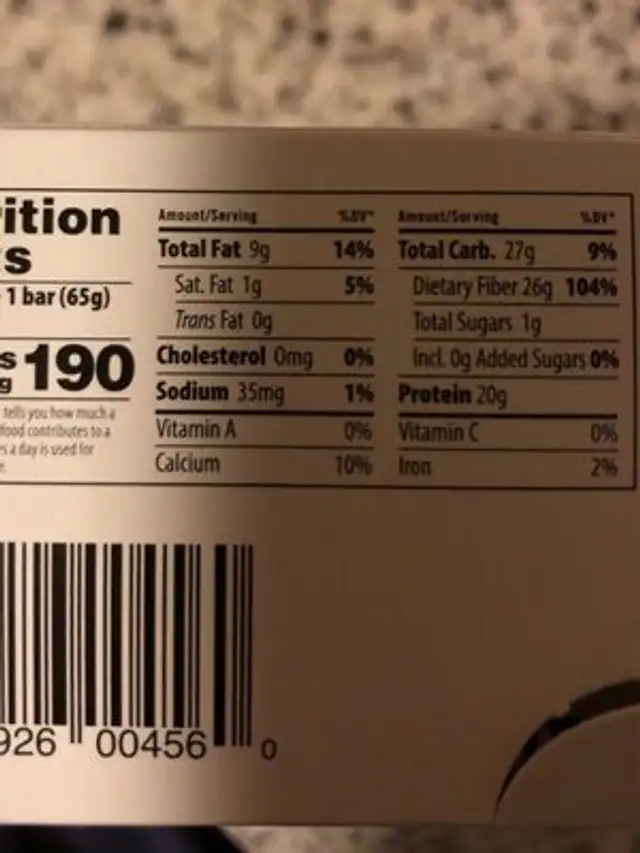 Pegan thin nutrition facts table