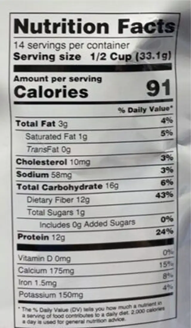 ProGranola nutrition facts table