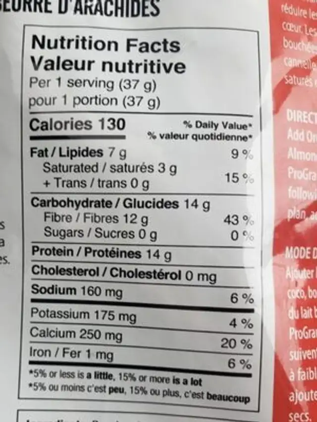 ProGranola nutrition facts table