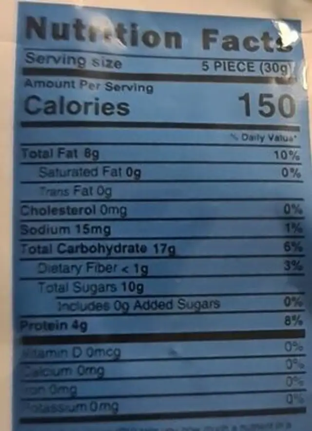 Peanut chikki nutrition facts table