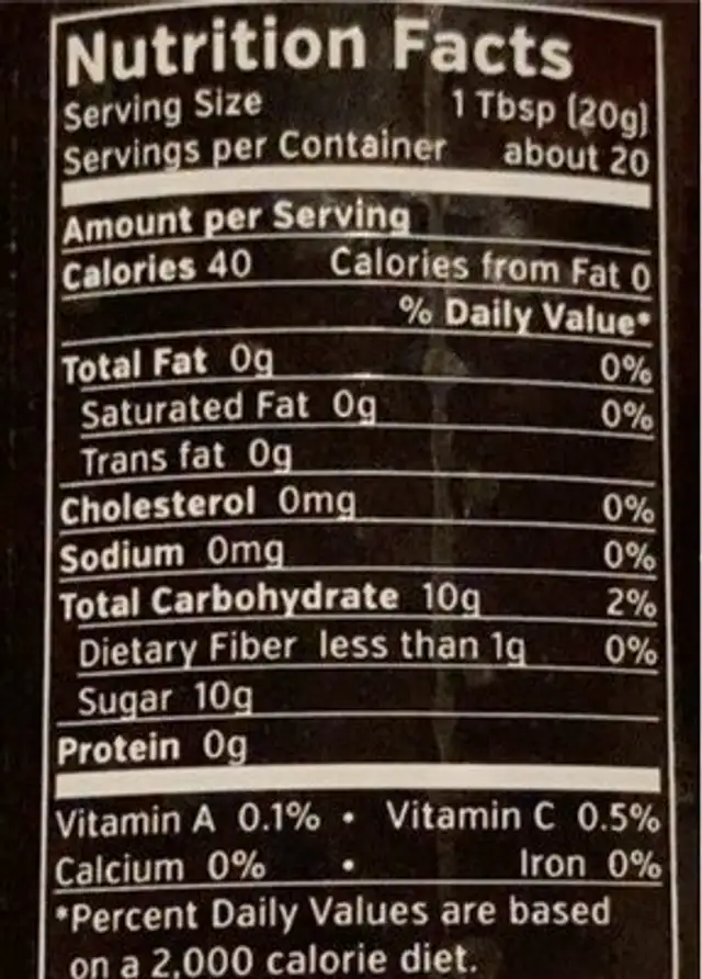 Blackberry Preserve nutrition facts table