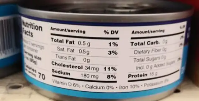 Tuna in water nutrition facts table