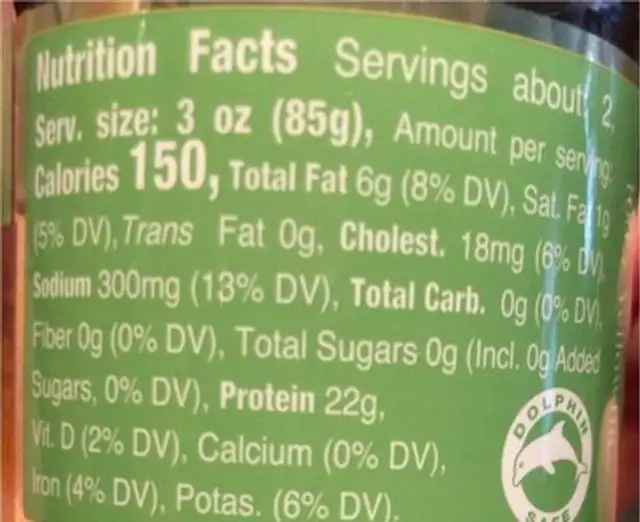 Fillets jalapeno olive oil case nutrition facts table