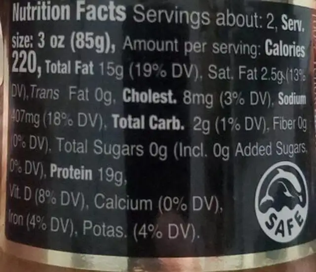 Tuna fillets with black pepper in olive oil nutrition facts table