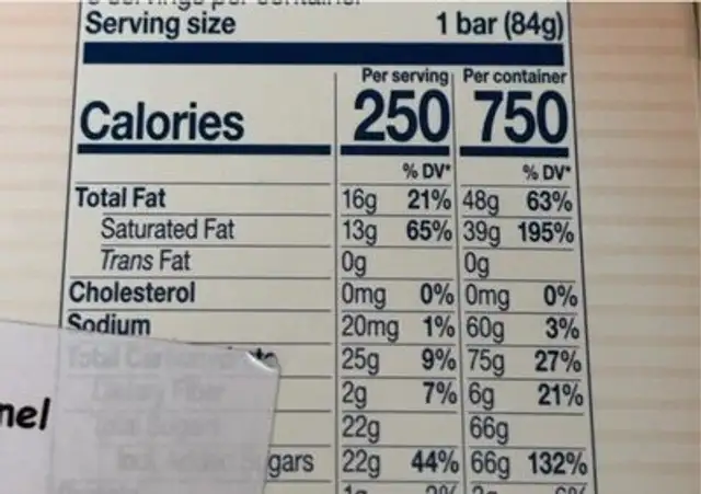 Gelato nutrition facts table