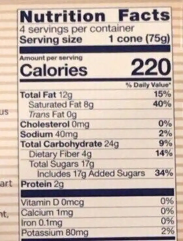 Gelato nutrition facts table