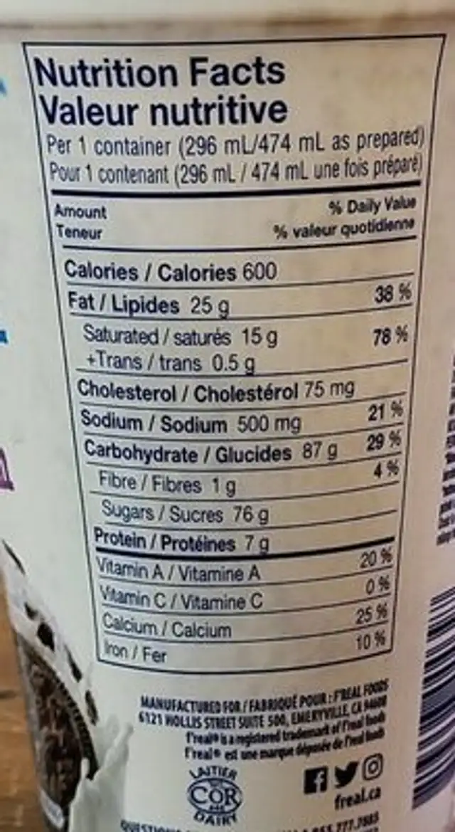 Milkshake cookies and cream nutrition facts table