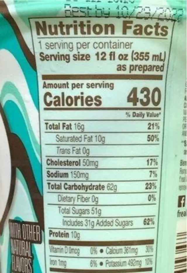 Cool mint chip milkshake nutrition facts table